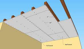 How To Install Drywall Ceiling