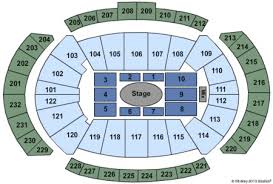 Sprint Center Tickets And Sprint Center Seating Charts