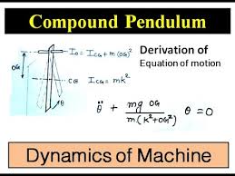 Concept Of Compound Pendulum