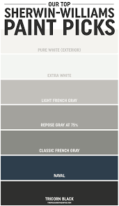 Tips For Picking Out The Perfect Paint Colors