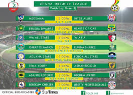 ghana premier league week