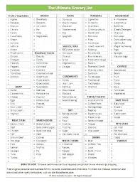 Grocery List Template Free