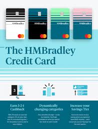 All credit cards are subject to credit approval. New Hmbradley Rewards Card Offers Automatic Customization Nerdwallet