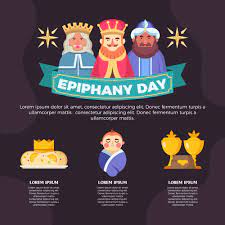 Epiphany Day Infographic 4972766 Vector ...