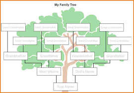 Family Tree On Word Magdalene Project Org