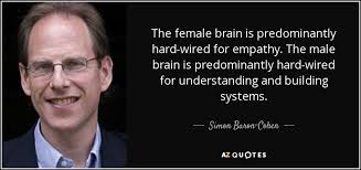 Know another quote from wired? Quotes About Male Brain 25 Quotes