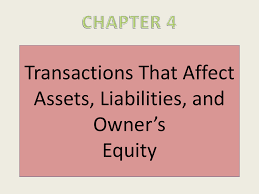 Transactions That Affect Assets Liabilities And Owner S Equity
