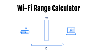 wi fi range and rssi calculator