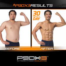 honest p90x3 workout review results