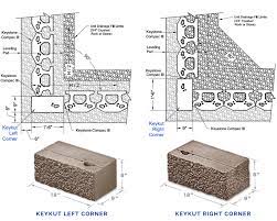 Tileco Inc Keystone Retaining Wall Units