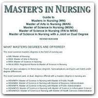 Nursing CV template