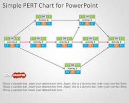 Pert Chart Template For Powerpoint Powerpoint Template