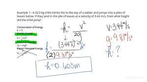 Conservation Of Energy Theorem