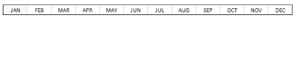 Automatic Rolling Months In Excel Dynamic Rolling Months In