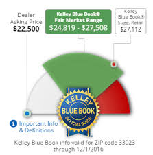 Florida Fine Cars And Kelley Blue Book Join Forces 3