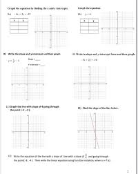 Solved Graph The Equation Graph The