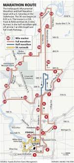 Indianapolis Monumental Marathon 2013 Route Monumental