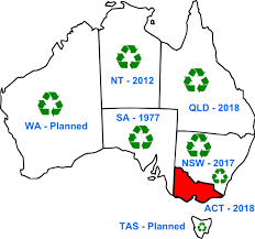 Glass Recycling Nsw Return And Earn