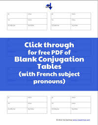 Blank Conjugation Tables To Practice Any Verb Tense