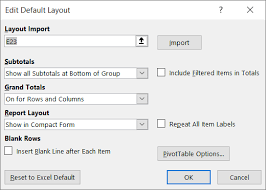 setting pivottable options in excel