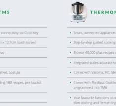 Exploring The New Thermomix Tm6 New Functions And