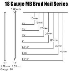 26 Explicit Nail Sizes Penny Chart