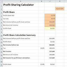 profit sharing calculator for a startup