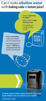 make alkaline water with baking soda