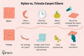 nylon vs triexta carpet fibers
