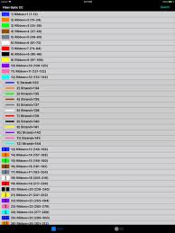 432 Fiber Color Code Chart Best Picture Of Chart Anyimage Org