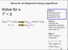Solve For An Exponent Using Logarithms