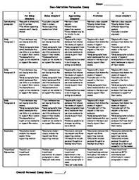 Versatile Writing Rubric  Elementary  Kathy Schrock s Guide to Everything