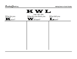 Kwl Chart Template Free Download Create Edit Fill And