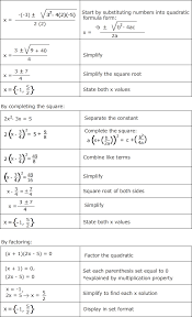 Solving Quadratic Equations Quiz
