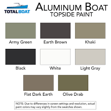 totalboat aluminum boat topside paint