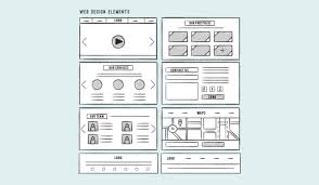 what is a wireframe a beginner s guide