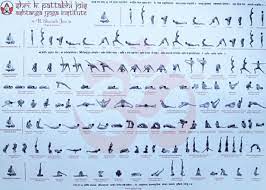 ashtanga yoga asanas names meanings