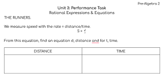 Pre Algebra 2 Unit 3 Performance Task