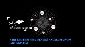 Jabatan penerangan malaysia 10 contoh folio sejarah tingkatan 1 2016 toast nuances. Ciri Ciri Seni Bina Islam Di Andalusia Pada Abad Ke 13m By Nuna Zarif