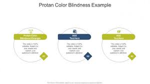 blind powerpoint presentation and
