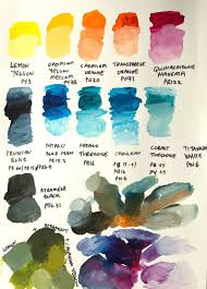 My Colours For Painting With Acrylics
