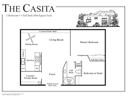 La Casita Guest House Plans Home