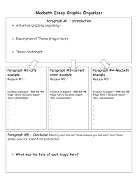 Graphic Organizer Macbeth And Modern Tragic Hero Macbeth