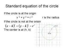Equations Of A Circle Standard Equation