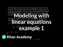 Modeling With Linear Equations Example
