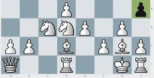 Chess960 Starting Position Of The Home Rank Pieces Is