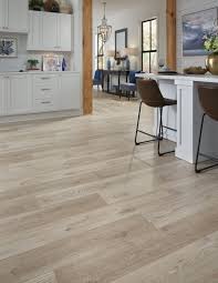 laminate flooring guide what to know