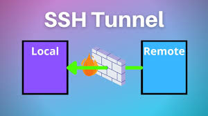 How to SSH Tunnel (simple example) - YouTube