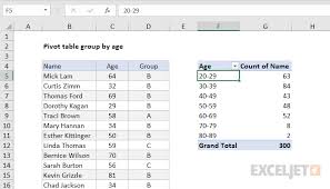 pivot table group by age exceljet