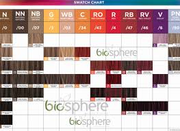 Paul Mitchell Hair Color Chart Pm Shines Chart Pinterest